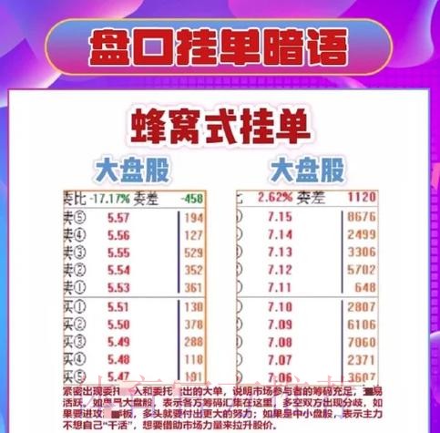 世界杯外围投注全面解读：深入分析亚洲盘口