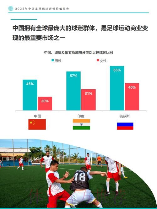 世界杯买球大数据分析应用 世界杯买球大数据分析应用