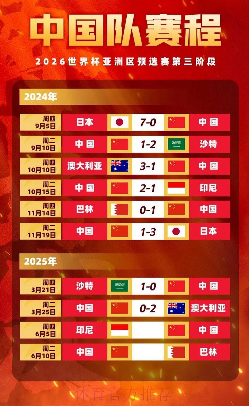 世界杯外围投注全解析：最新赛事赔率一览