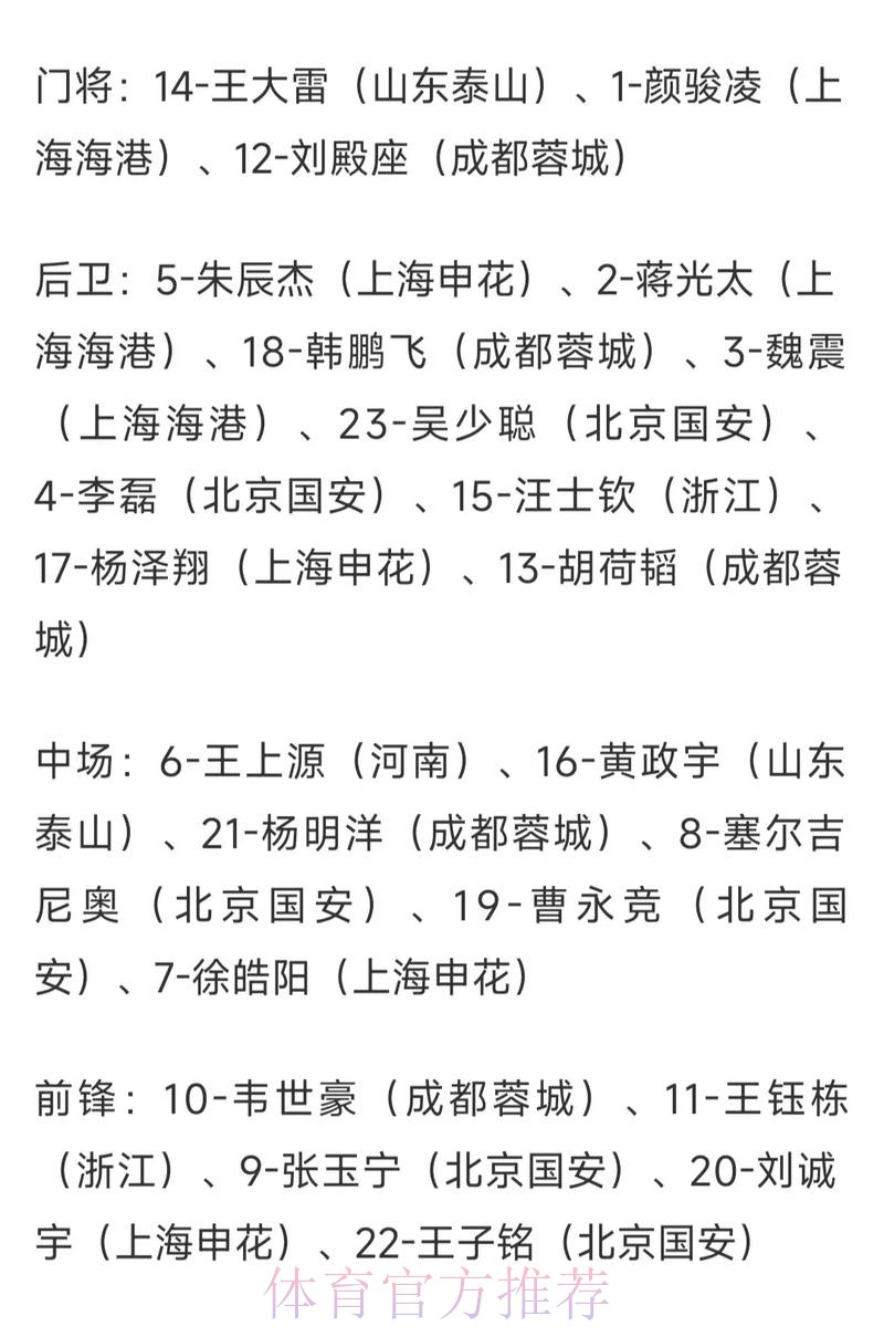 世界杯外围投注全解析：最新赛事赔率一览