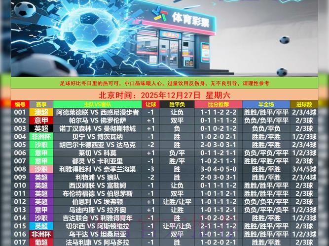全面解析世界杯外围推荐最新网址